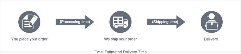 online shopping uae